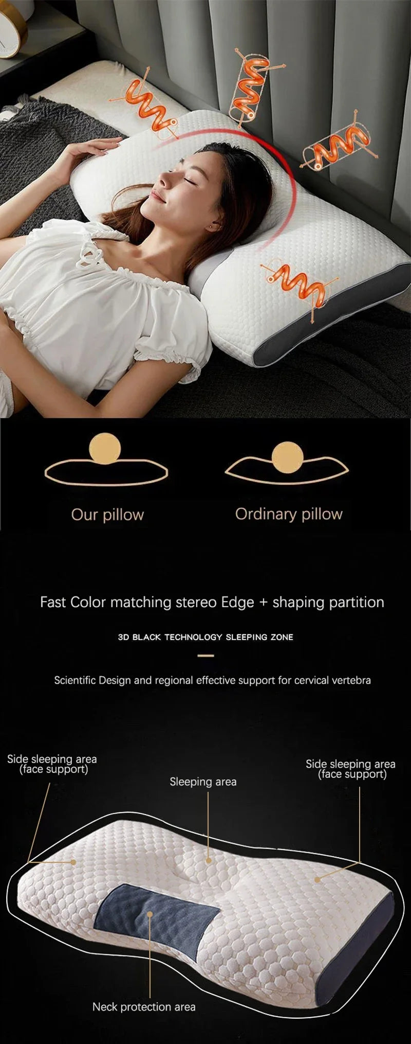 Premium Memory Foam Cervical Pillow – Sleep Without Neck Pain