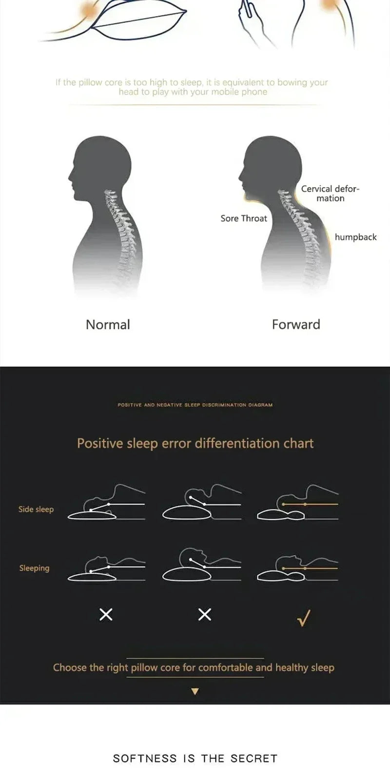 Premium Memory Foam Cervical Pillow – Sleep Without Neck Pain